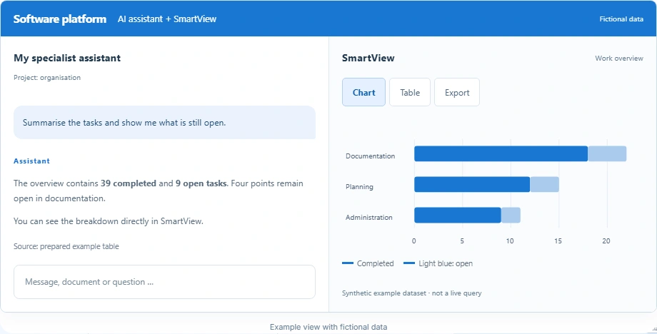 Simplified product view · fictional data