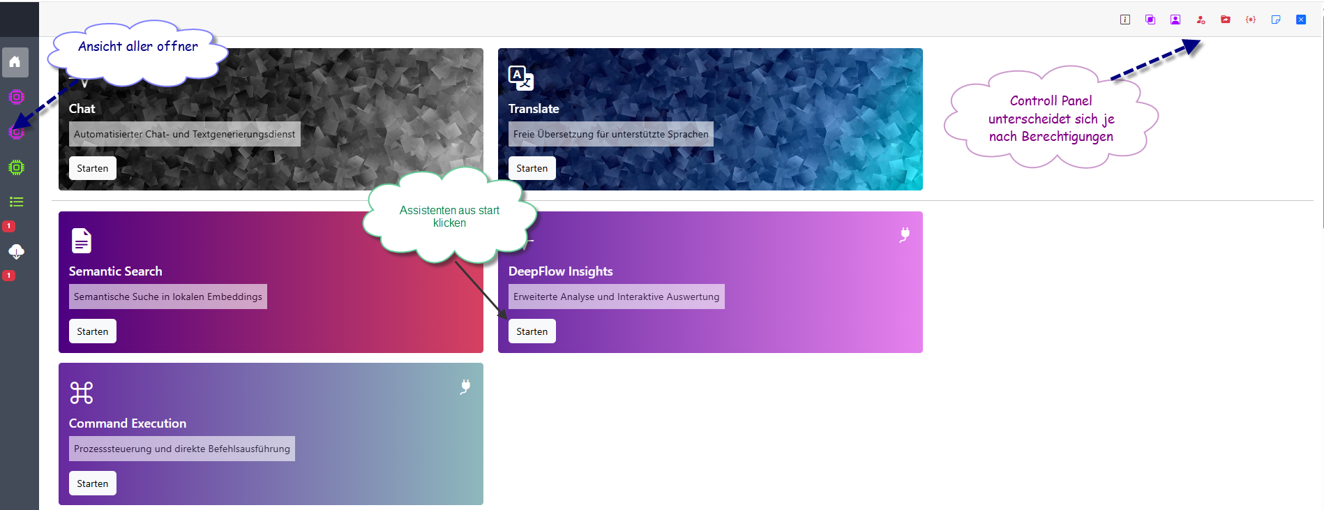 Dashboard-Überblick